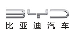 BBѶ(й)-