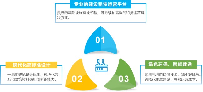 BB视讯·(中国)集团-官网