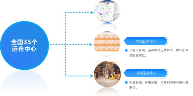 BB视讯·(中国)集团-官网